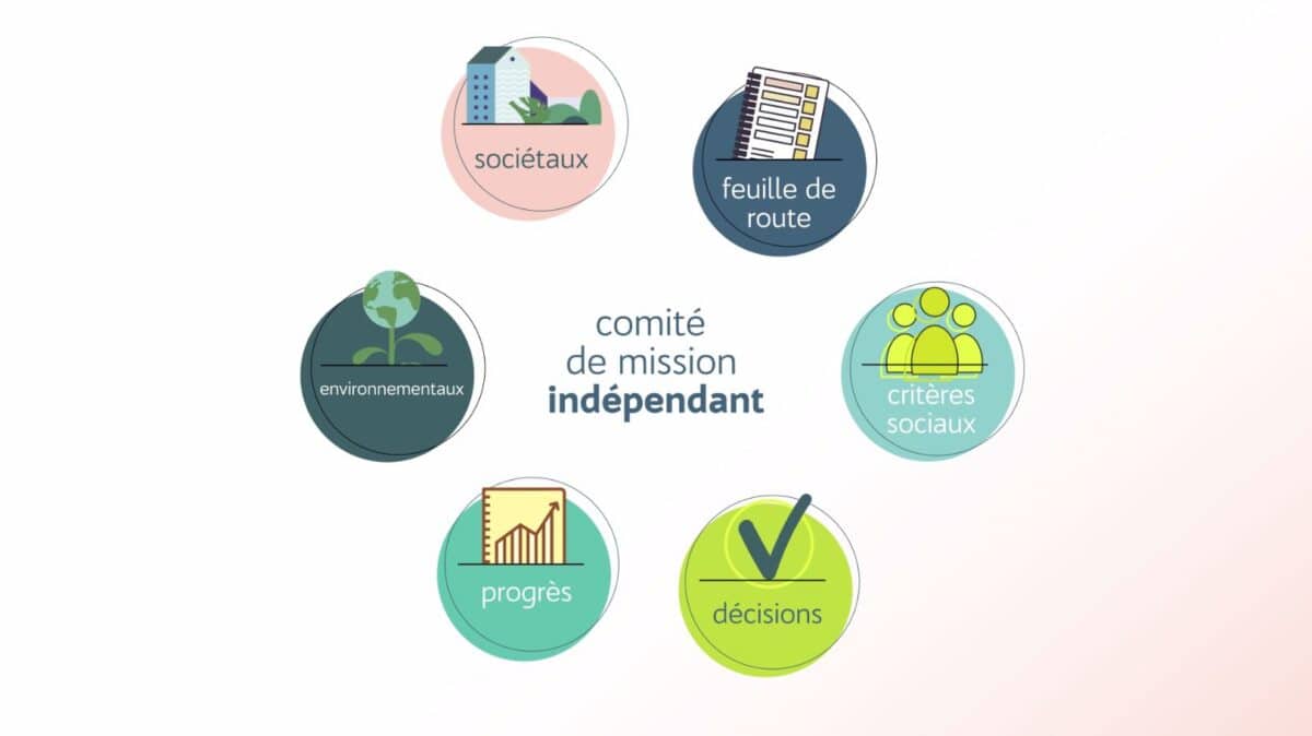 seqens société à mission 3